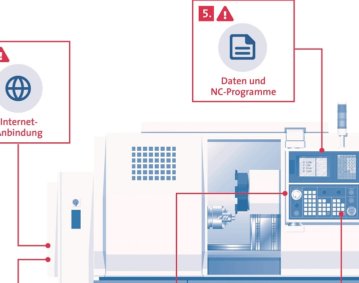 IT-Sicherheit: Werkzeugmaschine mit Angriffspunkten